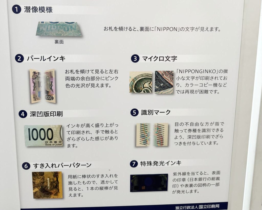 新紙幣発行 | アオイ福原株式会社